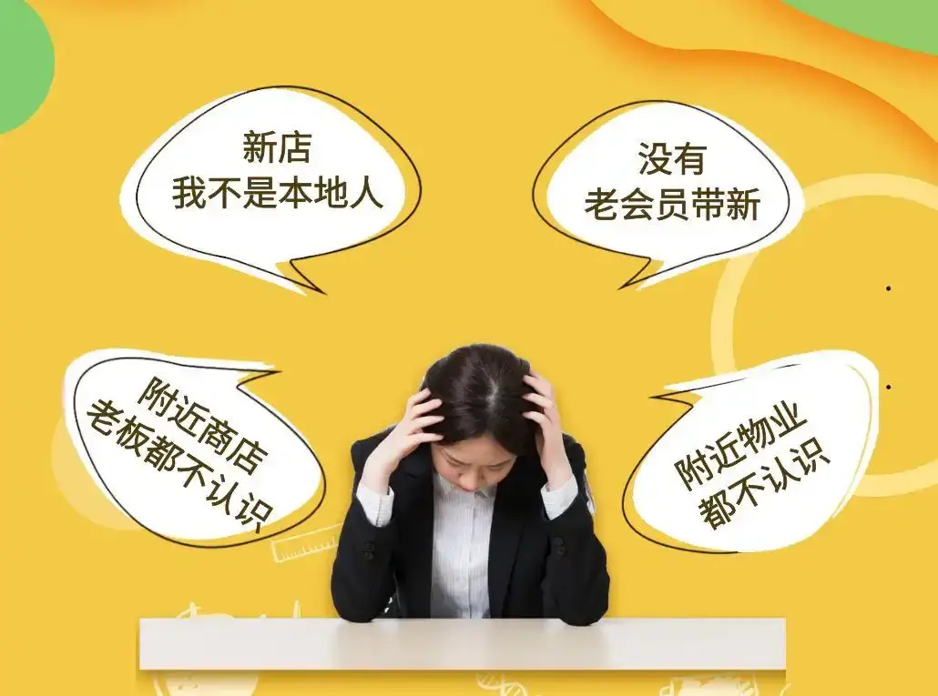 本地客源拓展插图